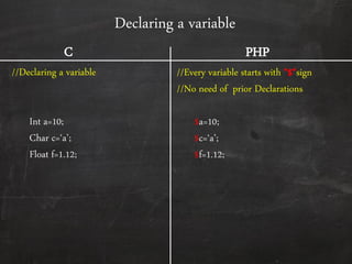 Declaring a variable
//Declaring a variable
Int a=10;
Char c=‘a’;
Float f=1.12;
//Every variable starts with ‚$‚sign
//No need of prior Declarations
$a=10;
$c=‘a’;
$f=1.12;
C PHP
 