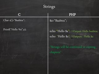 Strings
Char a*+=‚Baabtra‛;
Printf(‚Hello %s‛,a);
$a=‚Baabtra‛;
echo ‚Hello $a‛; //Output: Hello baabtra;
echo ‘Hello $a’; //Outputs : Hello $a
‚Strings will be continued in coming
chapters‛
C PHP
 