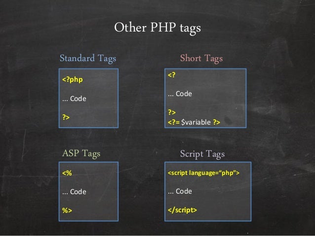 php website meaning php website meaning