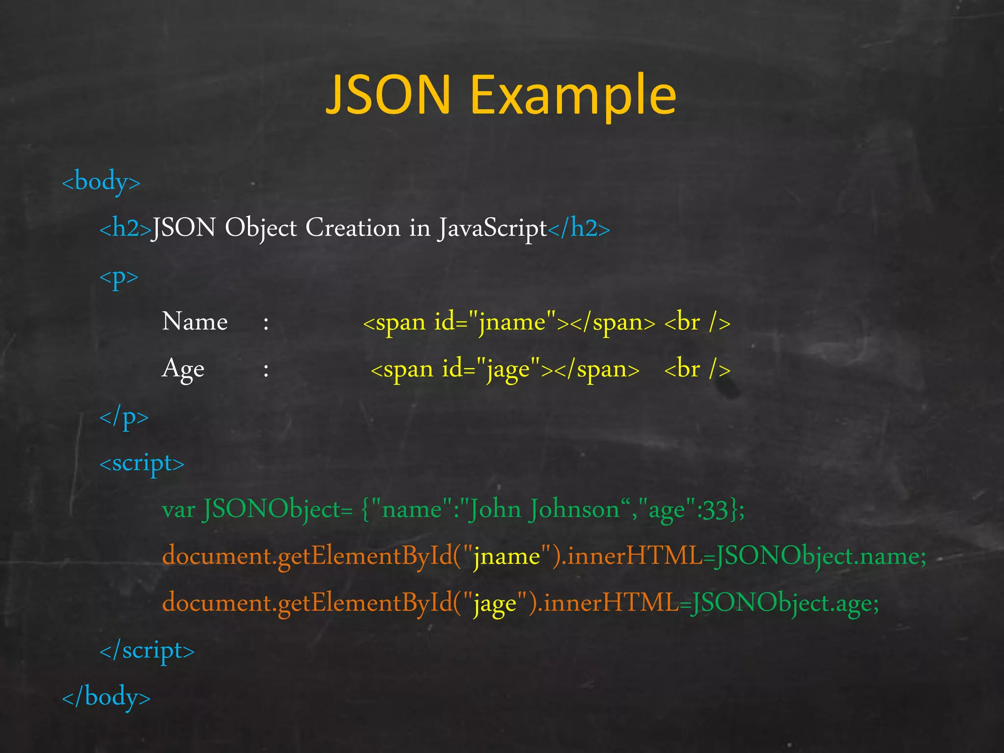 JSON Example
<body>
<h2>JSON Object Creation in JavaScript</h2>
<p>
Name : <span id="jname"></span> <br />
Age : <span id="jage"></span> <br />
</p>
<script>
var JSONObject= {"name":"John Johnson“,"age":33};
document.getElementById("jname").innerHTML=JSONObject.name;
document.getElementById("jage").innerHTML=JSONObject.age;
</script>
</body>
 