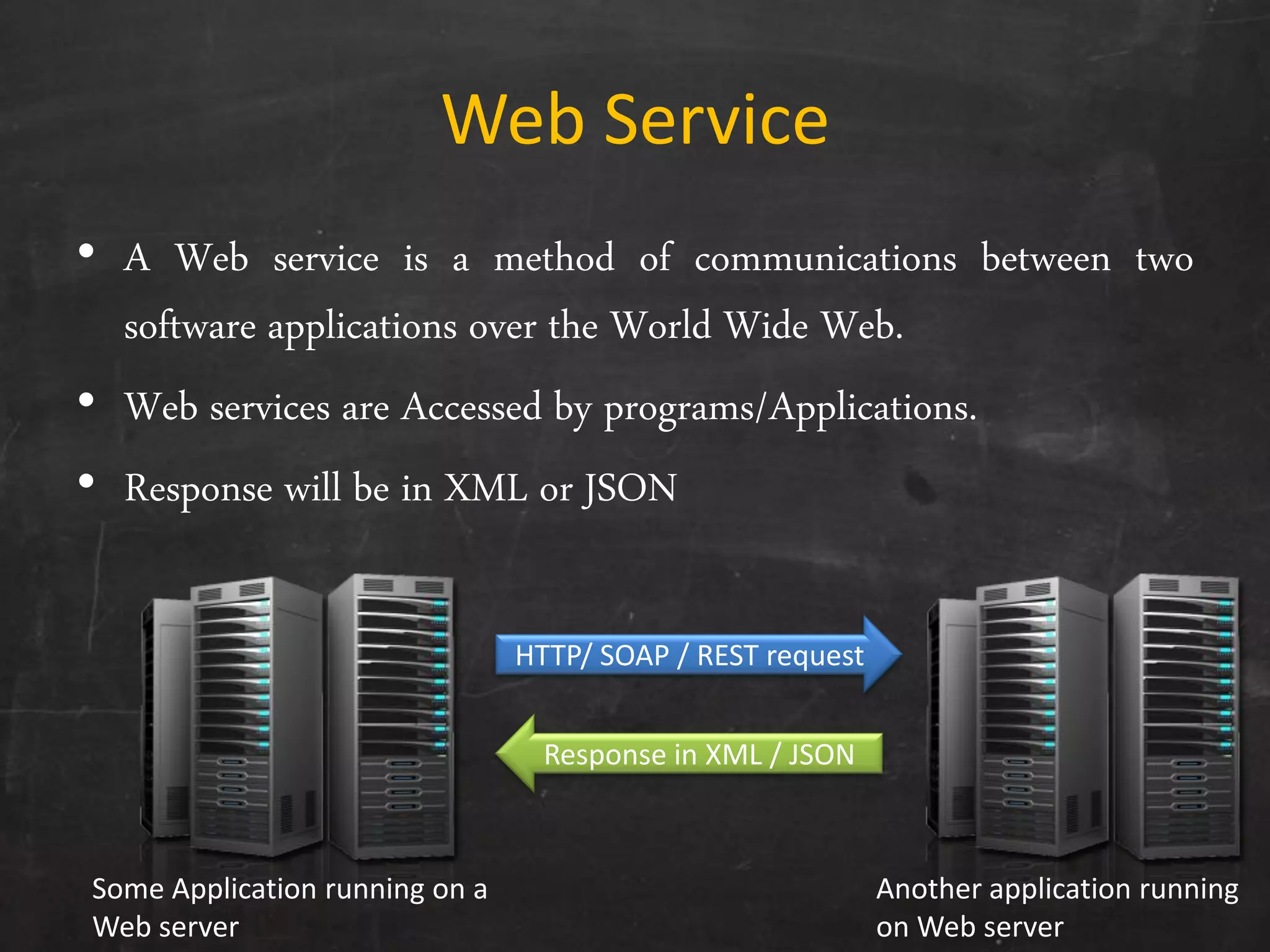 Web Service
• A Web service is a method of communications between two
software applications over the World Wide Web.
• Web services are Accessed by programs/Applications.
• Response will be in XML or JSON
HTTP/ SOAP / REST request
Response in XML / JSON
Another application running
on Web server
Some Application running on a
Web server
 