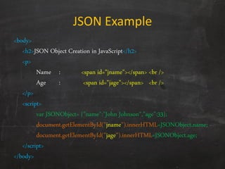 JSON Example
<body>
<h2>JSON Object Creation in JavaScript</h2>
<p>
Name : <span id="jname"></span> <br />
Age : <span id="jage"></span> <br />
</p>
<script>
var JSONObject= {"name":"John Johnson“,"age":33};
document.getElementById("jname").innerHTML=JSONObject.name;
document.getElementById("jage").innerHTML=JSONObject.age;
</script>
</body>
 