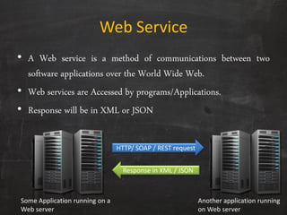 Web Service
• A Web service is a method of communications between two
software applications over the World Wide Web.
• Web services are Accessed by programs/Applications.
• Response will be in XML or JSON
HTTP/ SOAP / REST request
Response in XML / JSON
Another application running
on Web server
Some Application running on a
Web server
 