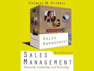 FIL Sales Management
Learning & Development Program
 