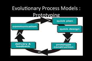 Evolutionary Process Models :
Prototyping
 
