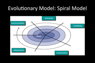 Evolutionary Model: Spiral Model
 