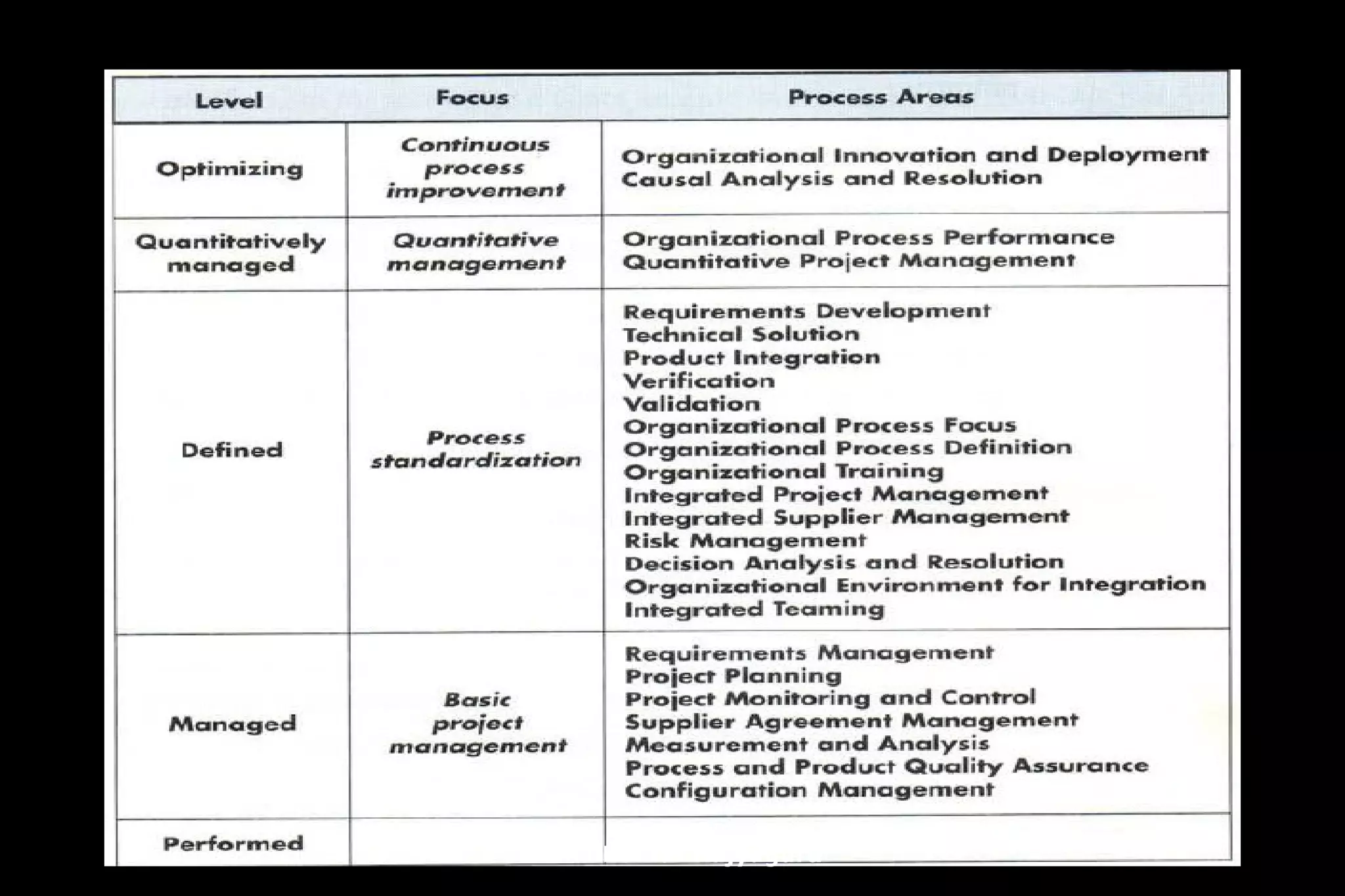 HemalKumar Rajyaguru
 