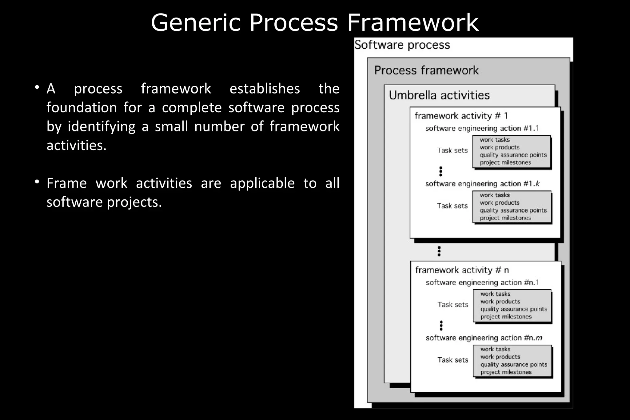 Generic Process Framework
• A process framework establishes the
foundation for a complete software process
by identifying a small number of framework
activities.
• Frame work activities are applicable to all
software projects.
 
