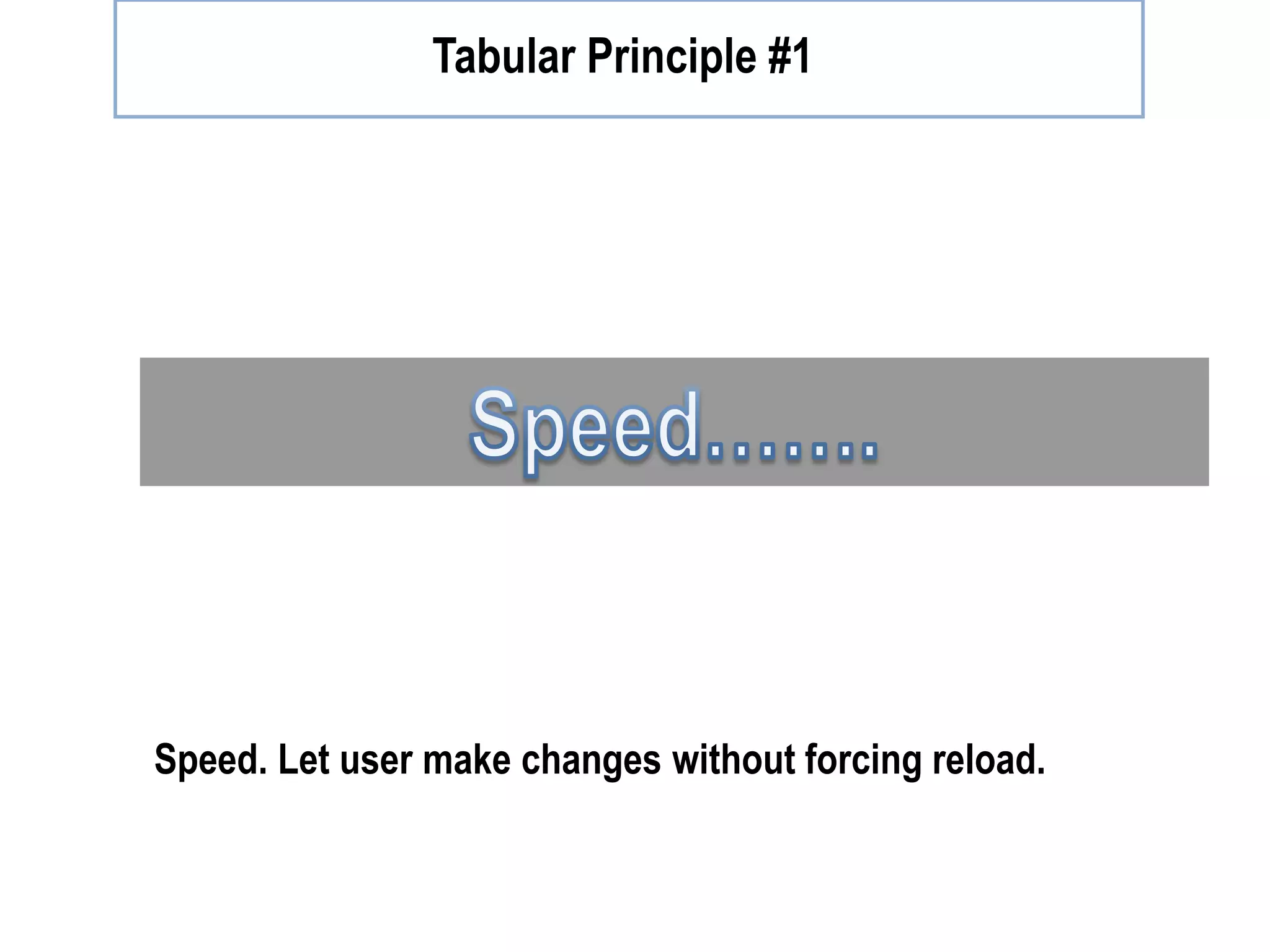Tabular Principle #1 Speed. Let user make changes without forcing reload. 