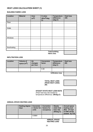 25
HEAT LOSS CALCULATION SHEET (1)
BUILDING FABRIC LOSS
Location Material Area
(m2)
U-value
(W/m2/deg
C)
Temperature
difference
(deg C)
Heat loss
(W)
Floor
Walls
Windows
Roof/ceiling
Total building
fabric loss
INFILTRATION LOSS
Location Volume of
space (m3)
Air
changes
per hour
Conversion
factor
Temperature
difference
(deg C)
Heat loss
(W)
0.36
Infiltration loss
TOTAL HEAT LOSS
(PEAK HEAT LOSS)
(W)
STEADY STATE HEAT LOSS RATE
(Peak heat loss rate divided by
temperature difference) (W/deg C)
ANNUAL SPACE HEATING LOAD
Heating degree
days
Conversio
n factor for
units
Correction
factors for
occupancy
Steady
state heat
loss rate
(W/deg C)
Annual space
heating load
(MJ) (if reqd
in kWh divide
answer by 3.6)
0.0864
ANNUAL SPACE
HEATING LOAD
 