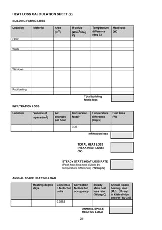 26
HEAT LOSS CALCULATION SHEET (2)
BUILDING FABRIC LOSS
Location Material Area
(m2)
U-value
(W/m2/deg
C)
Temperature
difference
(deg C)
Heat loss
(W)
Floor
Walls
Windows
Roof/ceiling
Total building
fabric loss
INFILTRATION LOSS
Location Volume of
space (m3)
Air
changes
per hour
Conversion
factor
Temperature
difference
(deg C)
Heat loss
(W)
0.36
Infiltration loss
TOTAL HEAT LOSS
(PEAK HEAT LOSS)
(W)
STEADY STATE HEAT LOSS RATE
(Peak heat loss rate divided by
temperature difference) (W/deg C)
ANNUAL SPACE HEATING LOAD
Heating degree
days
Conversio
n factor for
units
Correction
factors for
occupancy
Steady
state heat
loss rate
(W/deg C)
Annual space
heating load
(MJ) (if reqd
in kWh divide
answer by 3.6)
0.0864
ANNUAL SPACE
HEATING LOAD
 