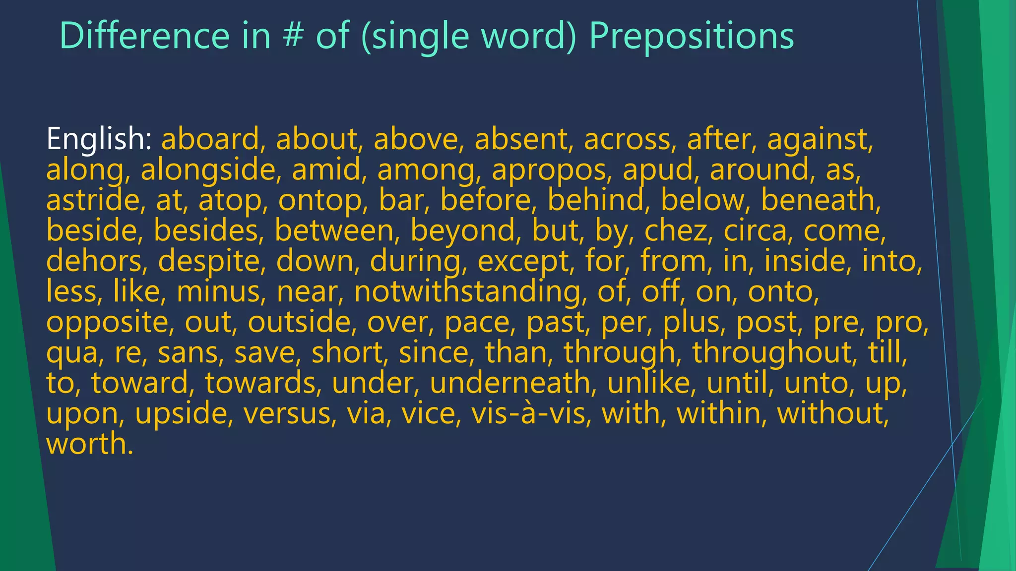 Difference in # of (single word) Prepositions
English: aboard, about, above, absent, across, after, against,
along, alongside, amid, among, apropos, apud, around, as,
astride, at, atop, ontop, bar, before, behind, below, beneath,
beside, besides, between, beyond, but, by, chez, circa, come,
dehors, despite, down, during, except, for, from, in, inside, into,
less, like, minus, near, notwithstanding, of, off, on, onto,
opposite, out, outside, over, pace, past, per, plus, post, pre, pro,
qua, re, sans, save, short, since, than, through, throughout, till,
to, toward, towards, under, underneath, unlike, until, unto, up,
upon, upside, versus, via, vice, vis-à-vis, with, within, without,
worth.
 