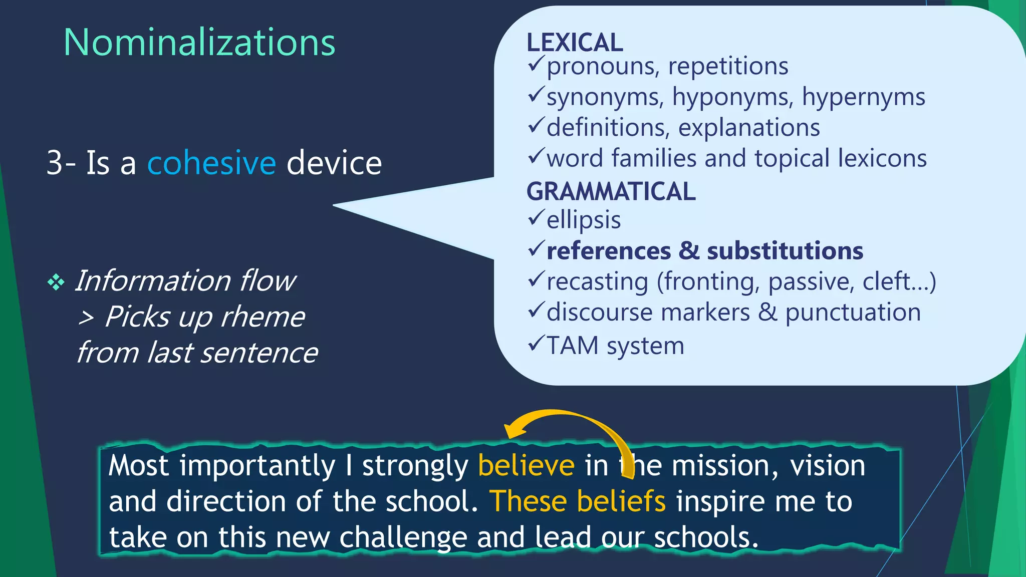 Nominalizations
3- Is a cohesive device
 Information flow
> Picks up rheme
from last sentence
Most importantly I strongly believe in the mission, vision
and direction of the school. These beliefs inspire me to
take on this new challenge and lead our schools.
Most importantly I strongly believe in the mission, vision
and direction of the school. These beliefs inspire me to
take on this new challenge and lead our schools.
LEXICAL
pronouns, repetitions
synonyms, hyponyms, hypernyms
definitions, explanations
word families and topical lexicons
GRAMMATICAL
ellipsis
references & substitutions
recasting (fronting, passive, cleft…)
discourse markers & punctuation
TAM system
 
