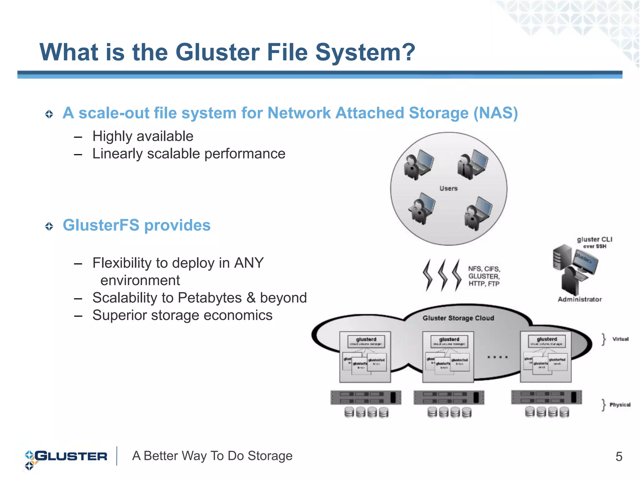 What is the Gluster File System?

 A scale-out file system for Network Attached Storage (NAS)
  – Highly available
  – Linearly scalable performance



 GlusterFS provides

  – Flexibility to deploy in ANY
     environment
  – Scalability to Petabytes & beyond
  – Superior storage economics




          A Better Way To Do Storage                          5
 