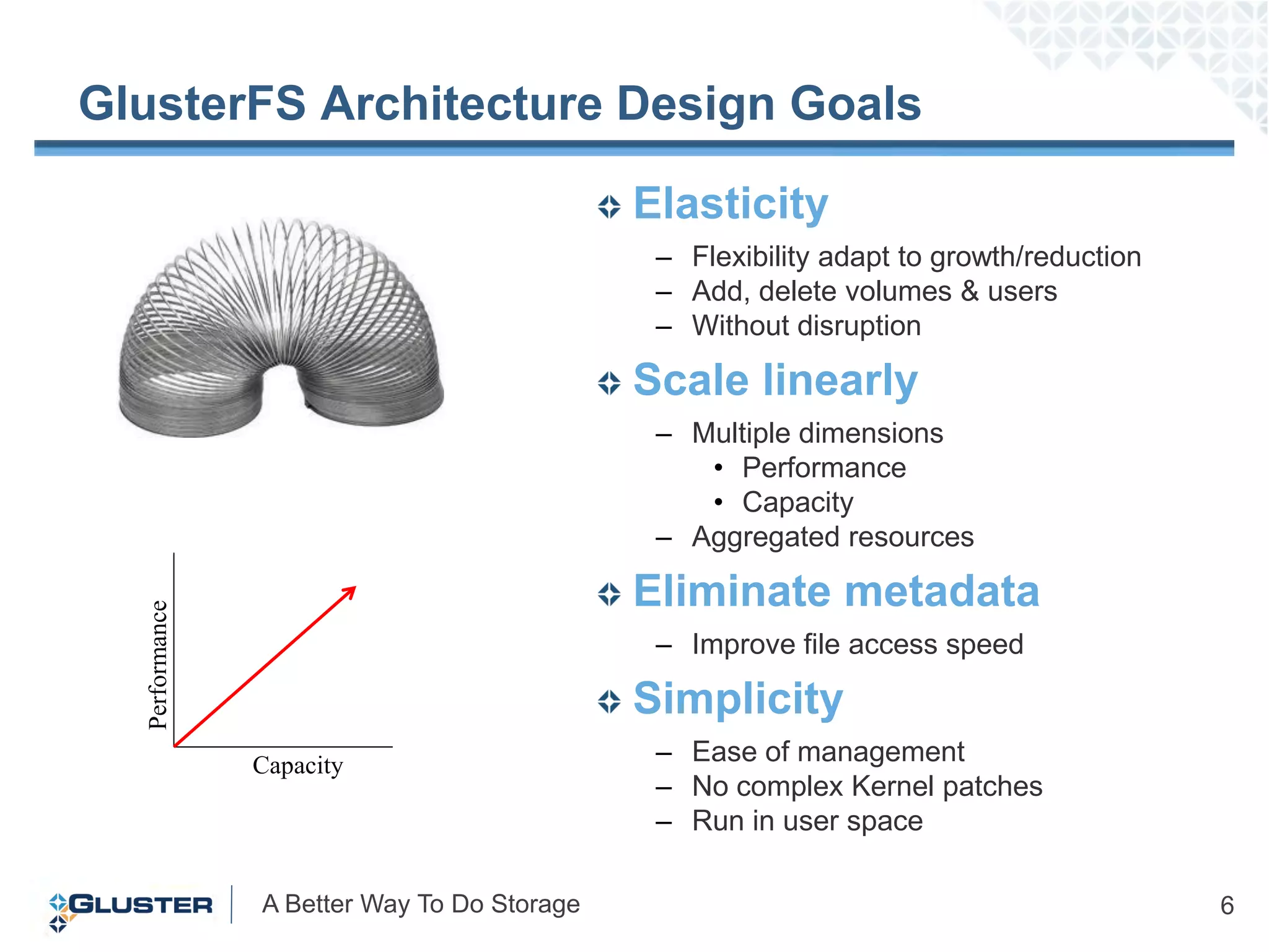 GlusterFS Architecture Design Goals

                                             Elasticity
                                              – Flexibility adapt to growth/reduction
                                              – Add, delete volumes & users
                                              – Without disruption

                                             Scale linearly
                                              – Multiple dimensions
                                                 • Performance
                                                 • Capacity
                                              – Aggregated resources

                                             Eliminate metadata
  Performance




                                              – Improve file access speed

                                             Simplicity
                Capacity                      – Ease of management
                                              – No complex Kernel patches
                                              – Run in user space

                A Better Way To Do Storage                                              6
 