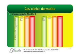 Casi clinici: dermatite
 Esami eseguiti: Alcat test




                                                                                   Pagina: 11
               Via dei Prati Fiscali, 215 - 00141 Roma - Tel e Fax.: 06 88640002
               www.frontis.it - segreteria@frontis.it
 