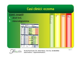 Casi clinici: eczema
Esami eseguiti:
1. alcat test,
2. mineralogramma




                                                                                Pagina: 27
            Via dei Prati Fiscali, 215 - 00141 Roma - Tel e Fax.: 06 88640002
            www.frontis.it - segreteria@frontis.it
 