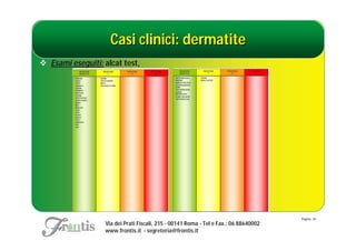 Casi clinici: dermatite
 Esami eseguiti: alcat test,




                                                                                      Pagina: 34
                  Via dei Prati Fiscali, 215 - 00141 Roma - Tel e Fax.: 06 88640002
                  www.frontis.it - segreteria@frontis.it
 