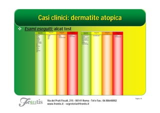Casi clinici: dermatite atopica
 Esami eseguiti: alcat test




                                                                                   Pagina: 45
               Via dei Prati Fiscali, 215 - 00141 Roma - Tel e Fax.: 06 88640002
               www.frontis.it - segreteria@frontis.it
 
