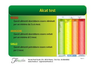Alcat test
ROSSO
   Questi alimenti dovrebbero essere eliminati
   per un minimo da 3 a 6 mesi.

ARANCIONE
  Questi alimenti dovrebbero essere evitati
  per un minimo di 3 mesi.

GIALLO
   Questi alimenti potrebbero essere evitati
   per 2 mesi.


                                                                                      Pagina: 8
                  Via dei Prati Fiscali, 215 - 00141 Roma - Tel e Fax.: 06 88640002
                  www.frontis.it - segreteria@frontis.it
 