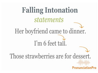 Intonation | PPT