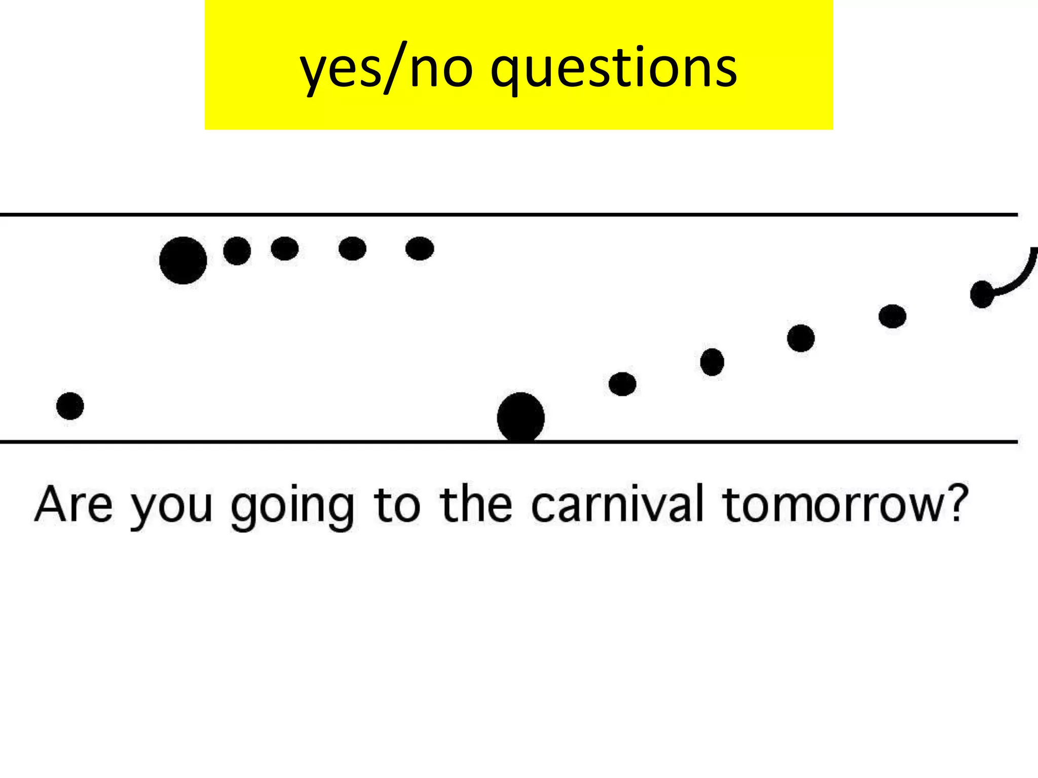 yes/no questions
 