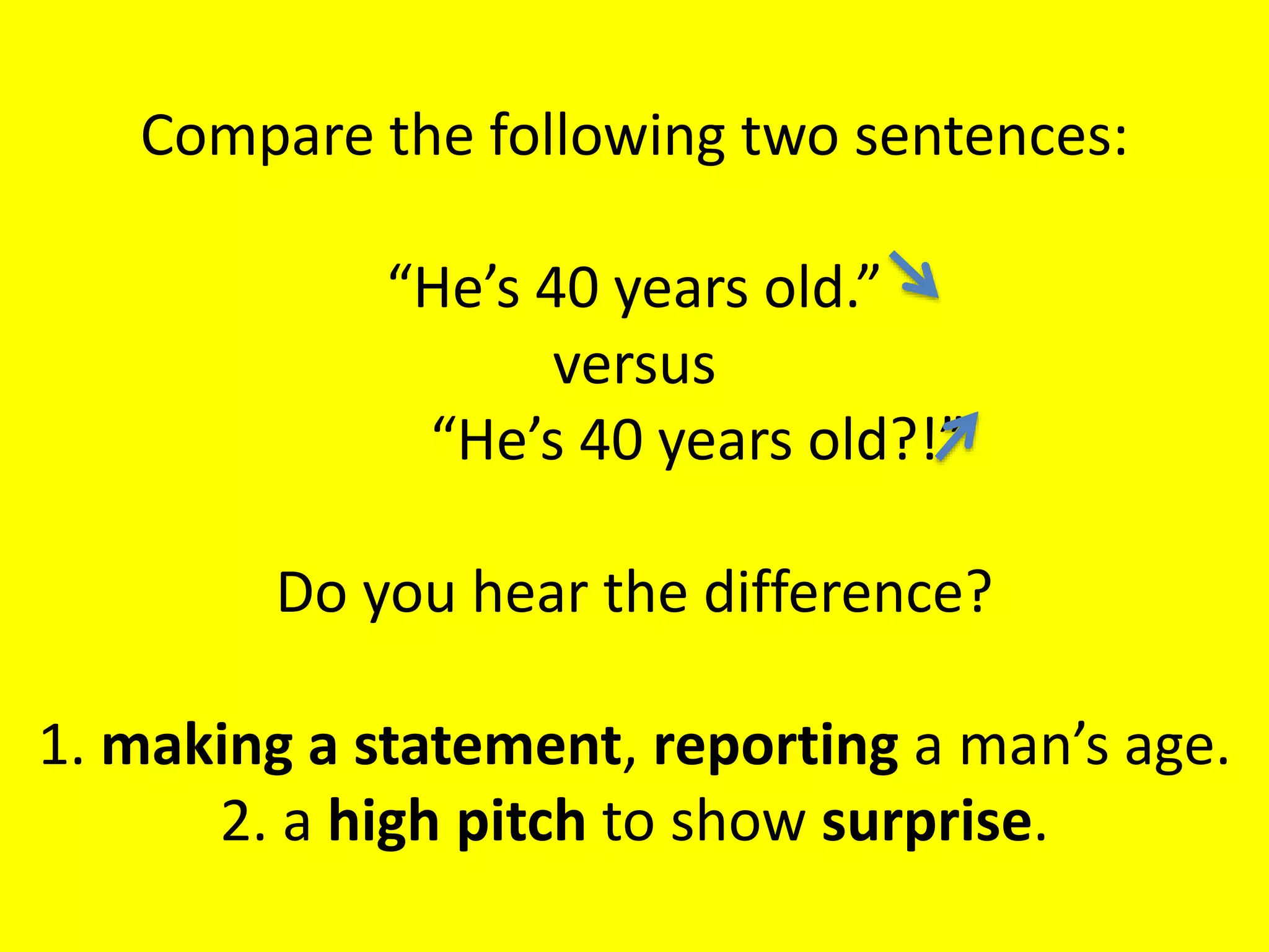 Compare the following two sentences:
“He’s 40 years old.”
versus
“He’s 40 years old?!”
Do you hear the difference?
1. making a statement, reporting a man’s age.
2. a high pitch to show surprise.
 
