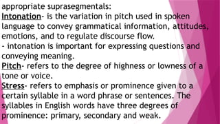 Intonation GRADE 9.pptx POWERPOINT PRESENTATION | PPTX