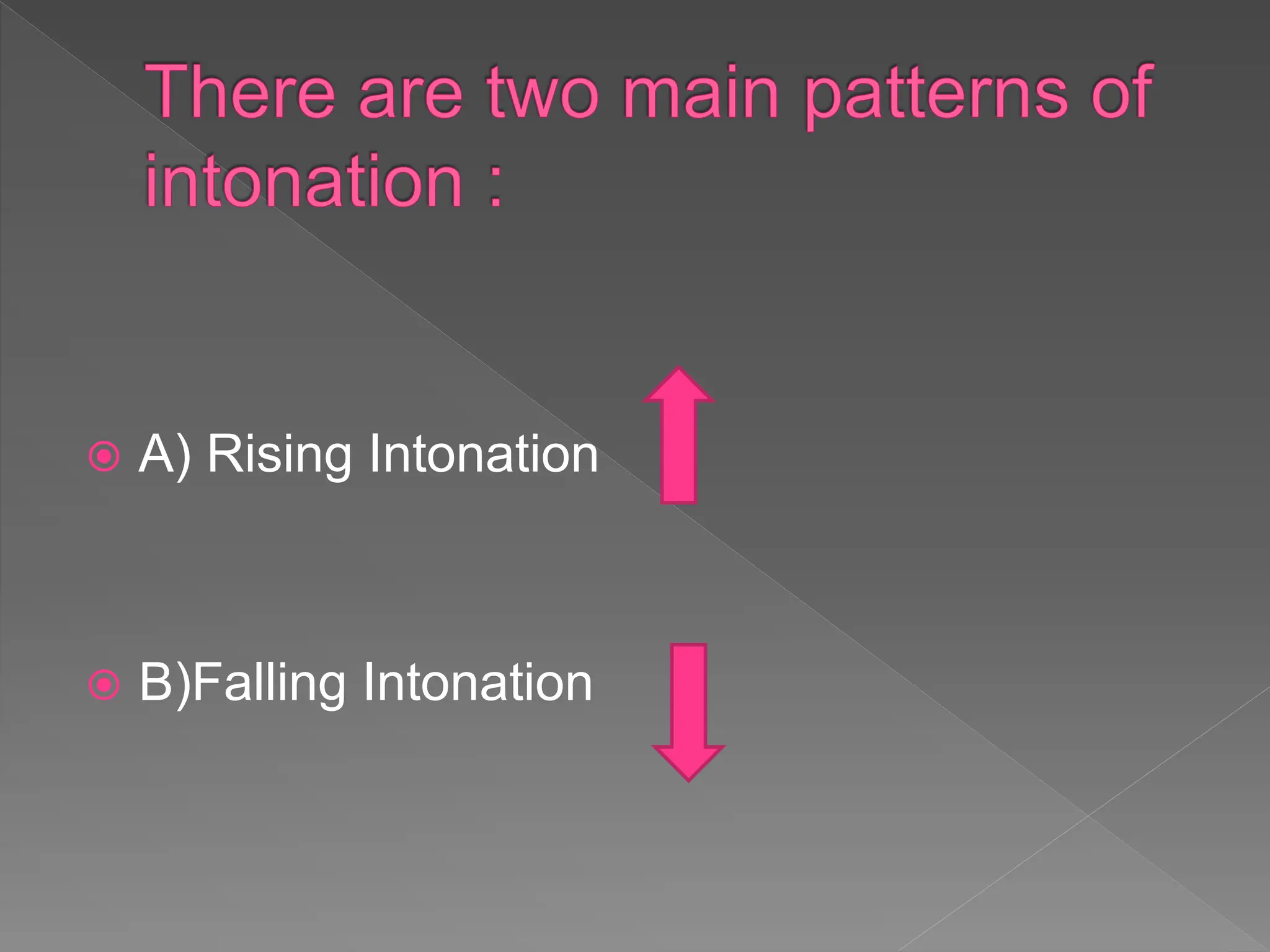  A) Rising Intonation
 B)Falling Intonation
 