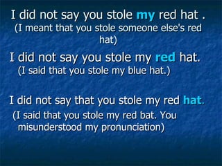 I did not say you stole   my  red hat .  (I meant that you stole someone else's red hat) I did not say you stole my  red  hat.   (I said that you stole my blue hat.) I did not say that you stole my red  hat . (I said that you stole my red bat. You misunderstood my pronunciation) 