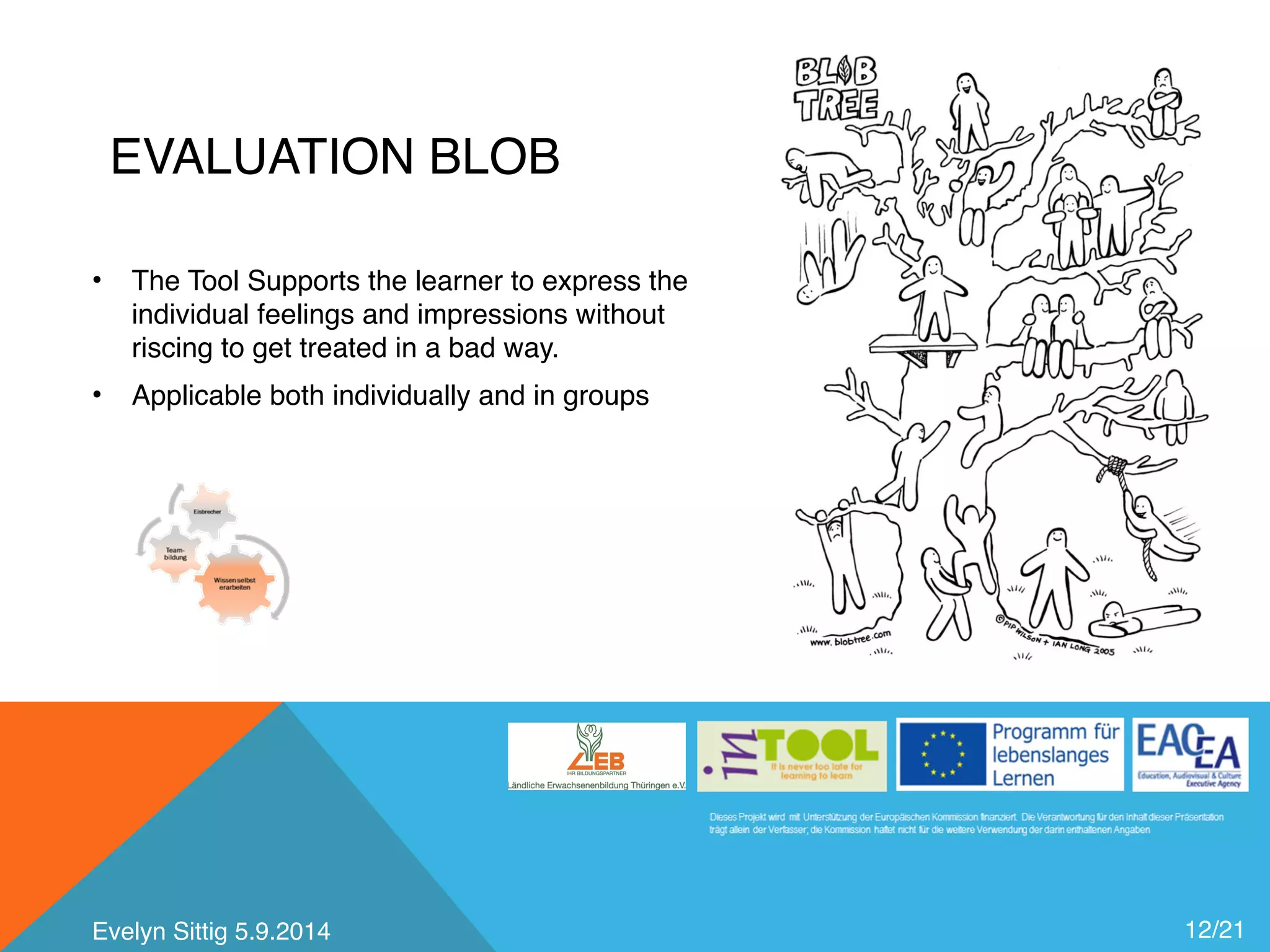 EVALUATION BLOB 
12/21 
• The Tool Supports the learner to express the 
individual feelings and impressions without 
riscing to get treated in a bad way. 
• Applicable both individually and in groups 
Evelyn Sittig 5.9.2014 
 