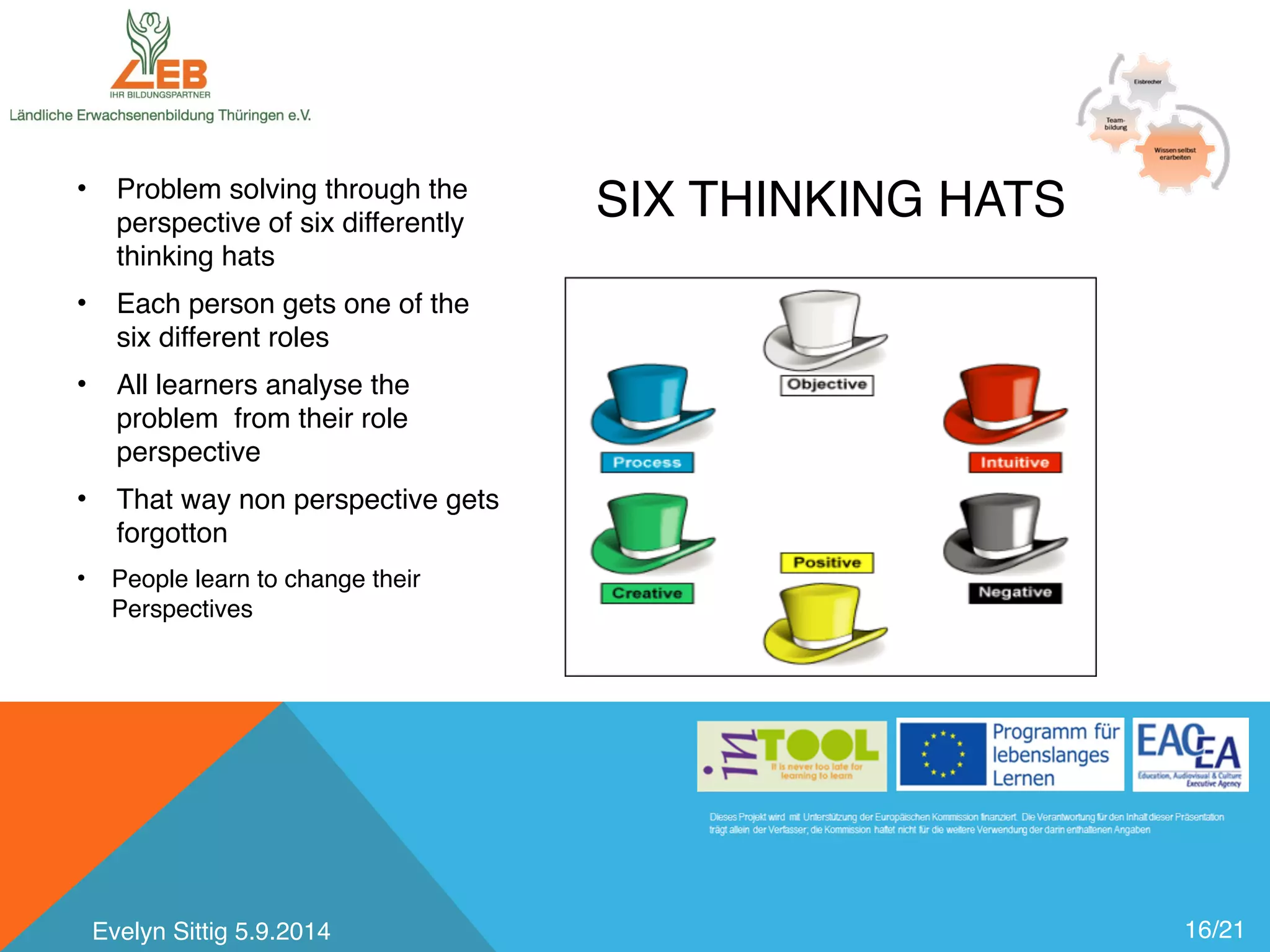 SIX THINKING HATS 
16/21 
• Problem solving through the 
perspective of six differently 
thinking hats 
• Each person gets one of the 
six different roles 
• All learners analyse the 
problem from their role 
perspective 
• That way non perspective gets 
forgotton 
• People learn to change their 
Perspectives 
Evelyn Sittig 5.9.2014 
 