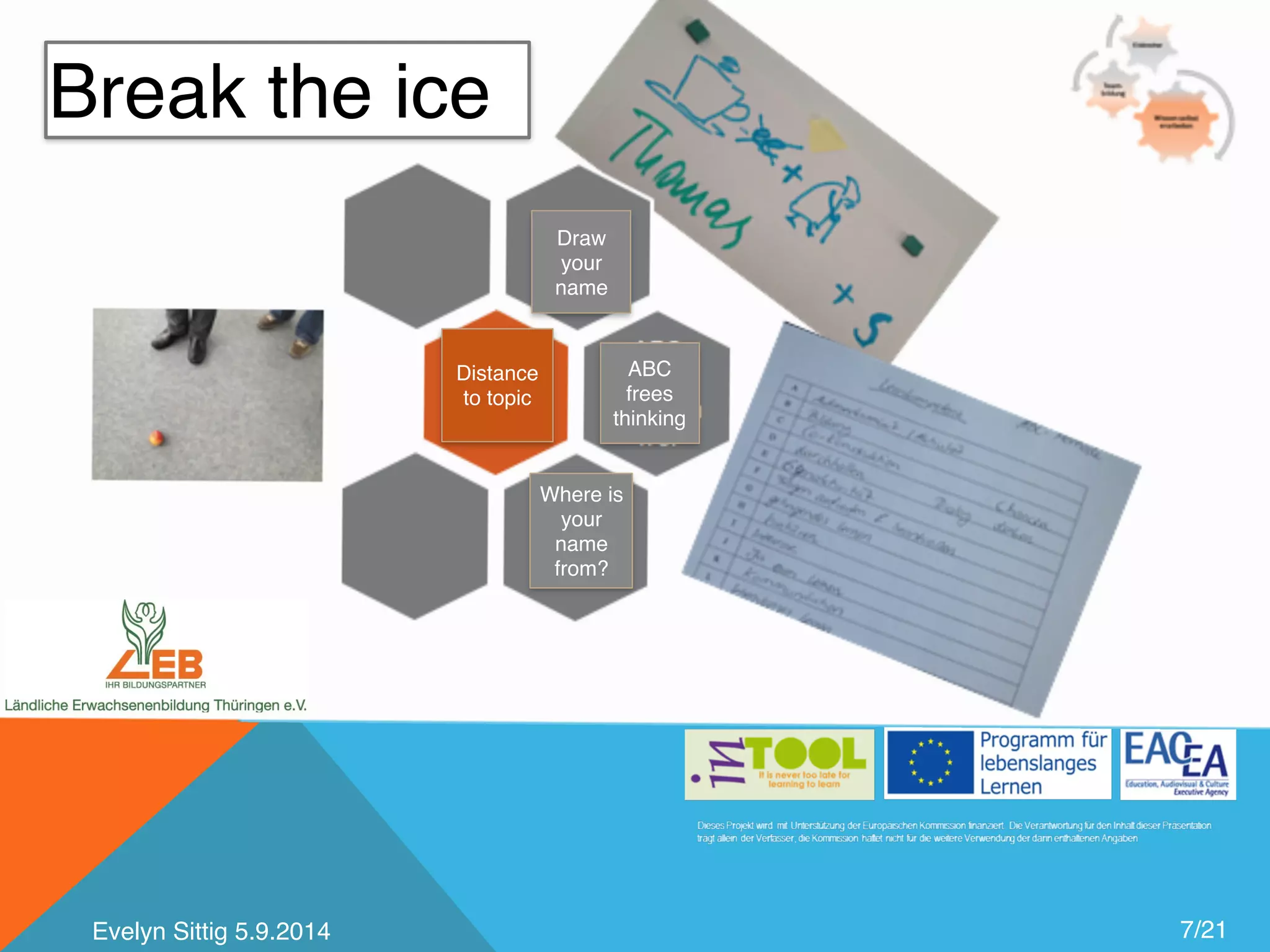 7/21 
Break the ice 
Draw 
your 
name 
ABC 
frees 
thinking 
Where is 
your 
name 
from? 
Distance 
to topic 
Evelyn Sittig 5.9.2014 
 