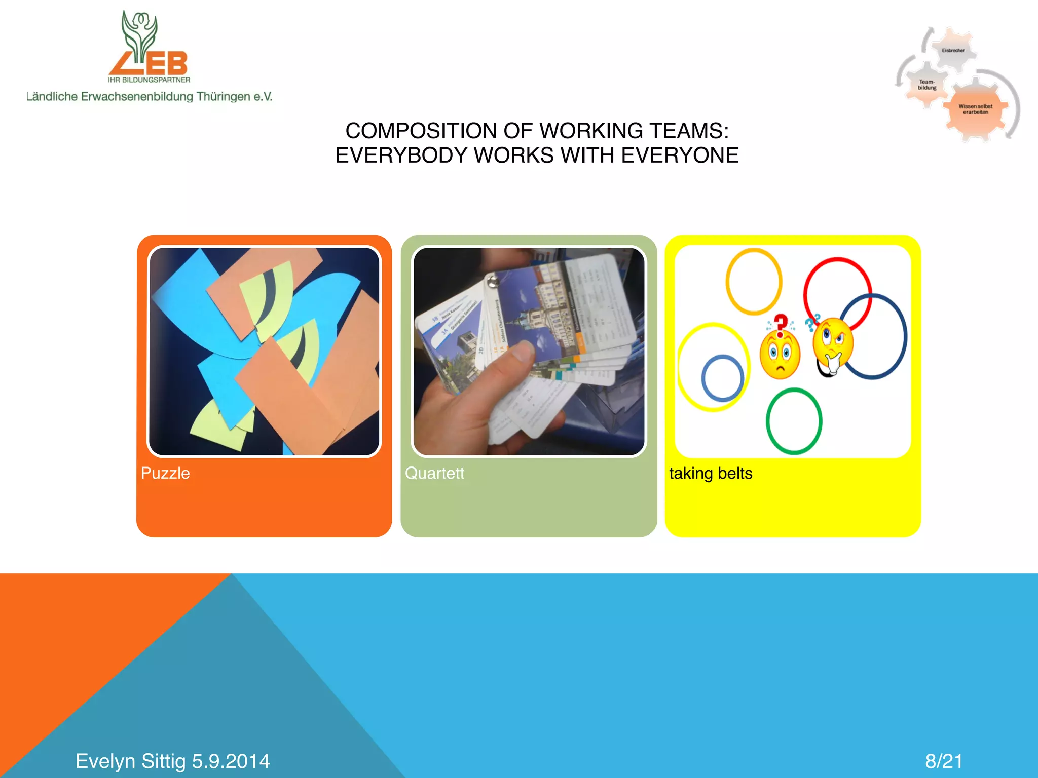 COMPOSITION OF WORKING TEAMS: 
EVERYBODY WORKS WITH EVERYONE 
Puzzle Quartett taking belts 
Evelyn Sittig 5.9.2014 8/21 
 