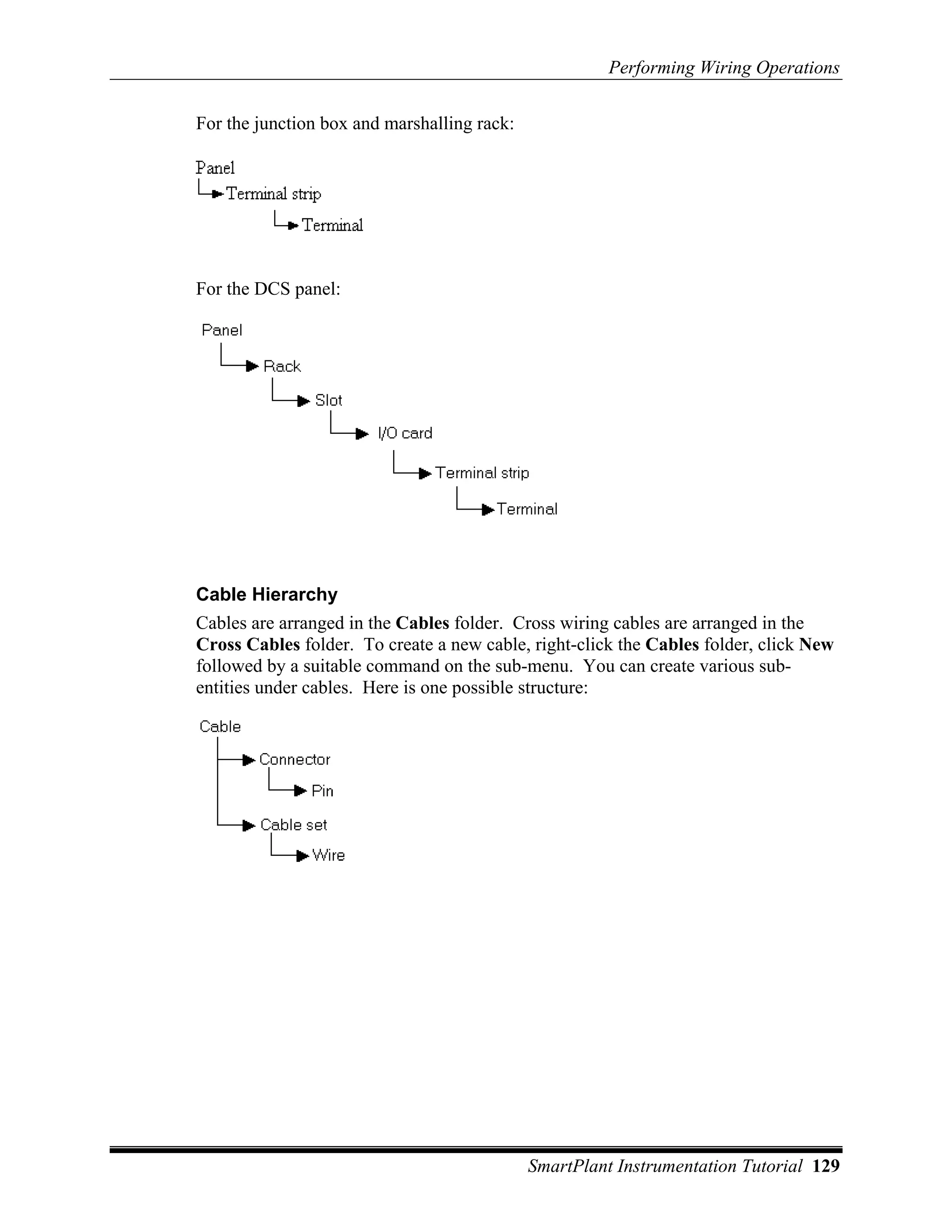 Performing Wiring Operations

For the junction box and marshalling rack:




For the DCS panel:




Cable Hierarchy
Cables are arranged in the Cables folder. Cross wiring cables are arranged in the
Cross Cables folder. To create a new cable, right-click the Cables folder, click New
followed by a suitable command on the sub-menu. You can create various sub-
entities under cables. Here is one possible structure:




                                             SmartPlant Instrumentation Tutorial 129
 