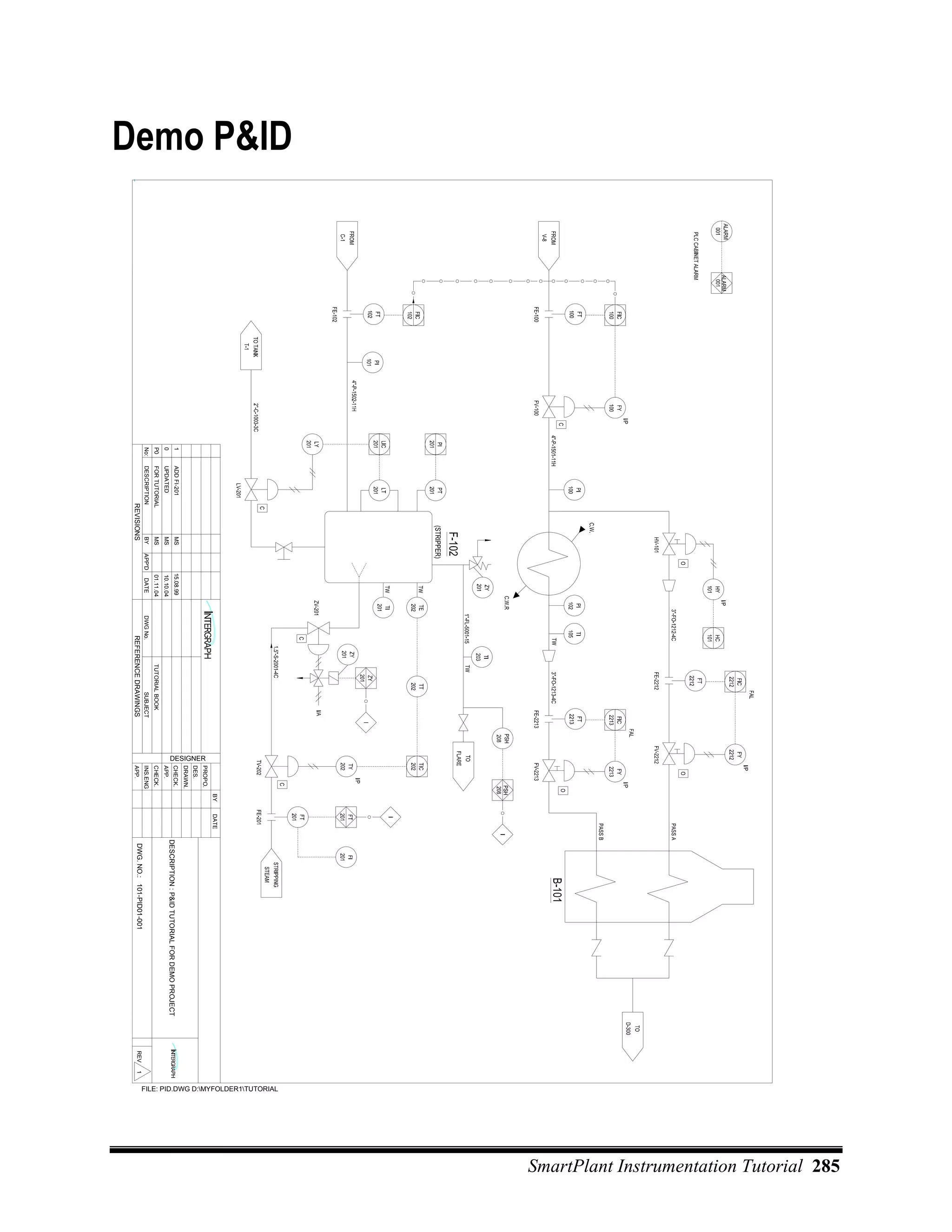 SmartPlant Instrumentation Tutorial 285
Demo P&ID




                                                                                                                                                                                     FILE: PID.DWG D:MYFOLDER1TUTORIAL
                                                                                                                BY   DATE
                                                                                                      PROPO.




                                                                                           DESIGNER
                                                                                                      DES.
                                                                                                      DRAWN.
            1     ADD FI-201           MS           15.08.99                                          CHECK.
                                                                                                                            DESCRIPTION : P&ID TUTORIAL FOR DEMO PROJECT
            0     UPDATED              MS           10.10.04                                          APP.
            P0    FOR TUTORIAL         MS           01.11.04              TUTORIAL BOOK               CHECK.
            No:   DESCRIPTION          BY   APP'D    DATE      DWG No.           SUBJECT              INS.ENG
                               REVISIONS                            REFERENCE DRAWINGS                APP.                  DWG. NO.: 101-PID01-001                        REV   1
 