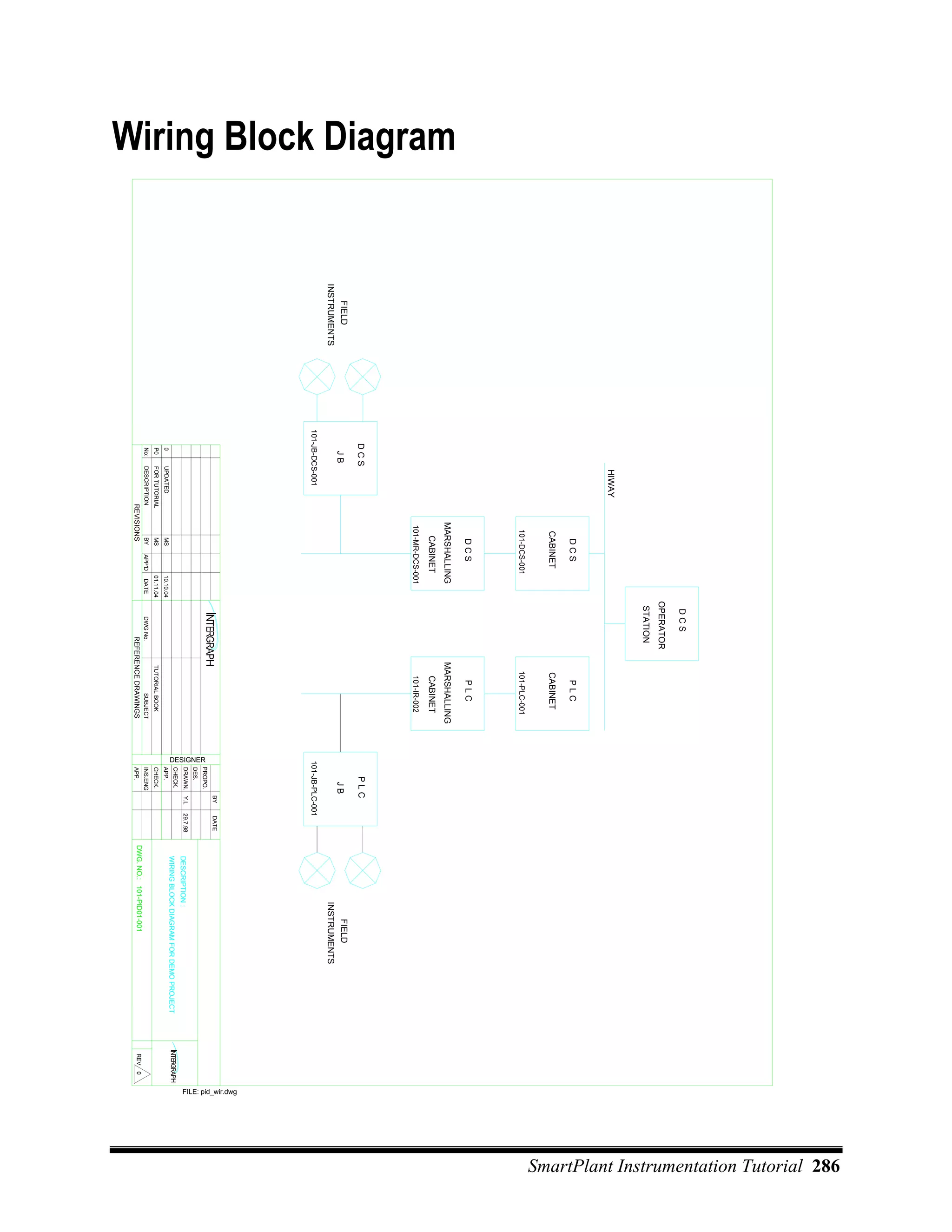 SmartPlant Instrumentation Tutorial 286
                                                                                             DCS
                                                                                            OPERATOR
                                                                                            STATION
                                                  HIWAY
                                                                    DCS                                      PLC
                                                                  CABINET                                 CABINET
                                                                  101-DCS-001                             101-PLC-001
                                                                    DCS                                      PLC
Wiring Block Diagram




                                                                 MARSHALLING                            MARSHALLING
                                                                   CABINET                                 CABINET
                                                                 101-MR-DCS-001                            101-IR-002
                                        DCS                                                                                            PLC
                         FIELD               JB                                                                                             JB                                      FIELD
                       INSTRUMENTS                                                                                                                                              INSTRUMENTS
                                     101-JB-DCS-001                                                                            101-JB-PLC-001




                                                                                                                                                                                                                     FILE: pid_wir.dwg
                                                                                                                                                 BY    DATE
                                                                                                                                     PROPO.




                                                                                                                          DESIGNER
                                                                                                                                     DES.
                                                                                                                                     DRAWN.      Y.L   29.7.98     DESCRIPTION :
                                                                                                                                     CHECK.
                                                                                                                                                                   WIRING BLOCK DIAGRAM FOR DEMO PROJECT
                                         0        UPDATED           MS           10.10.04                                            APP.
                                         P0       FOR TUTORIAL      MS           01.11.04                TUTORIAL BOOK               CHECK.
                                         No:      DESCRIPTION       BY   APP'D    DATE        DWG No.           SUBJECT              INS.ENG
                                                            REVISIONS                              REFERENCE DRAWINGS                APP.                        DWG. NO.: 101-PID01-001                   REV   0
 