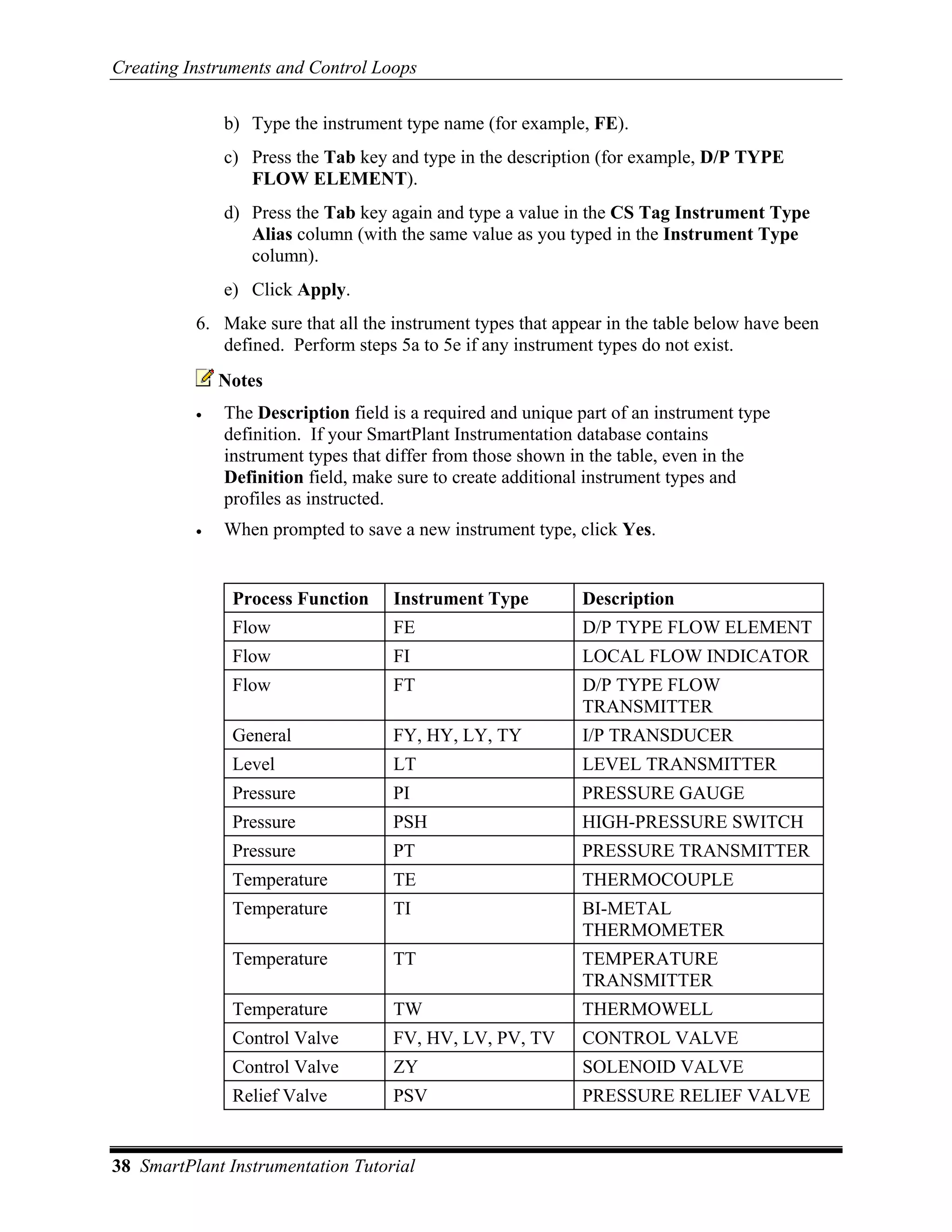 Creating Instruments and Control Loops

              b) Type the instrument type name (for example, FE).
              c) Press the Tab key and type in the description (for example, D/P TYPE
                 FLOW ELEMENT).
              d) Press the Tab key again and type a value in the CS Tag Instrument Type
                 Alias column (with the same value as you typed in the Instrument Type
                 column).
              e) Click Apply.
          6. Make sure that all the instrument types that appear in the table below have been
             defined. Perform steps 5a to 5e if any instrument types do not exist.
              Notes
          •   The Description field is a required and unique part of an instrument type
              definition. If your SmartPlant Instrumentation database contains
              instrument types that differ from those shown in the table, even in the
              Definition field, make sure to create additional instrument types and
              profiles as instructed.
          •   When prompted to save a new instrument type, click Yes.


               Process Function     Instrument Type          Description
               Flow                 FE                       D/P TYPE FLOW ELEMENT
               Flow                 FI                       LOCAL FLOW INDICATOR
               Flow                 FT                       D/P TYPE FLOW
                                                             TRANSMITTER
               General              FY, HY, LY, TY           I/P TRANSDUCER
               Level                LT                       LEVEL TRANSMITTER
               Pressure             PI                       PRESSURE GAUGE
               Pressure             PSH                      HIGH-PRESSURE SWITCH
               Pressure             PT                       PRESSURE TRANSMITTER
               Temperature          TE                       THERMOCOUPLE
               Temperature          TI                       BI-METAL
                                                             THERMOMETER
               Temperature          TT                       TEMPERATURE
                                                             TRANSMITTER
               Temperature          TW                       THERMOWELL
               Control Valve        FV, HV, LV, PV, TV       CONTROL VALVE
               Control Valve        ZY                       SOLENOID VALVE
               Relief Valve         PSV                      PRESSURE RELIEF VALVE


38 SmartPlant Instrumentation Tutorial
 