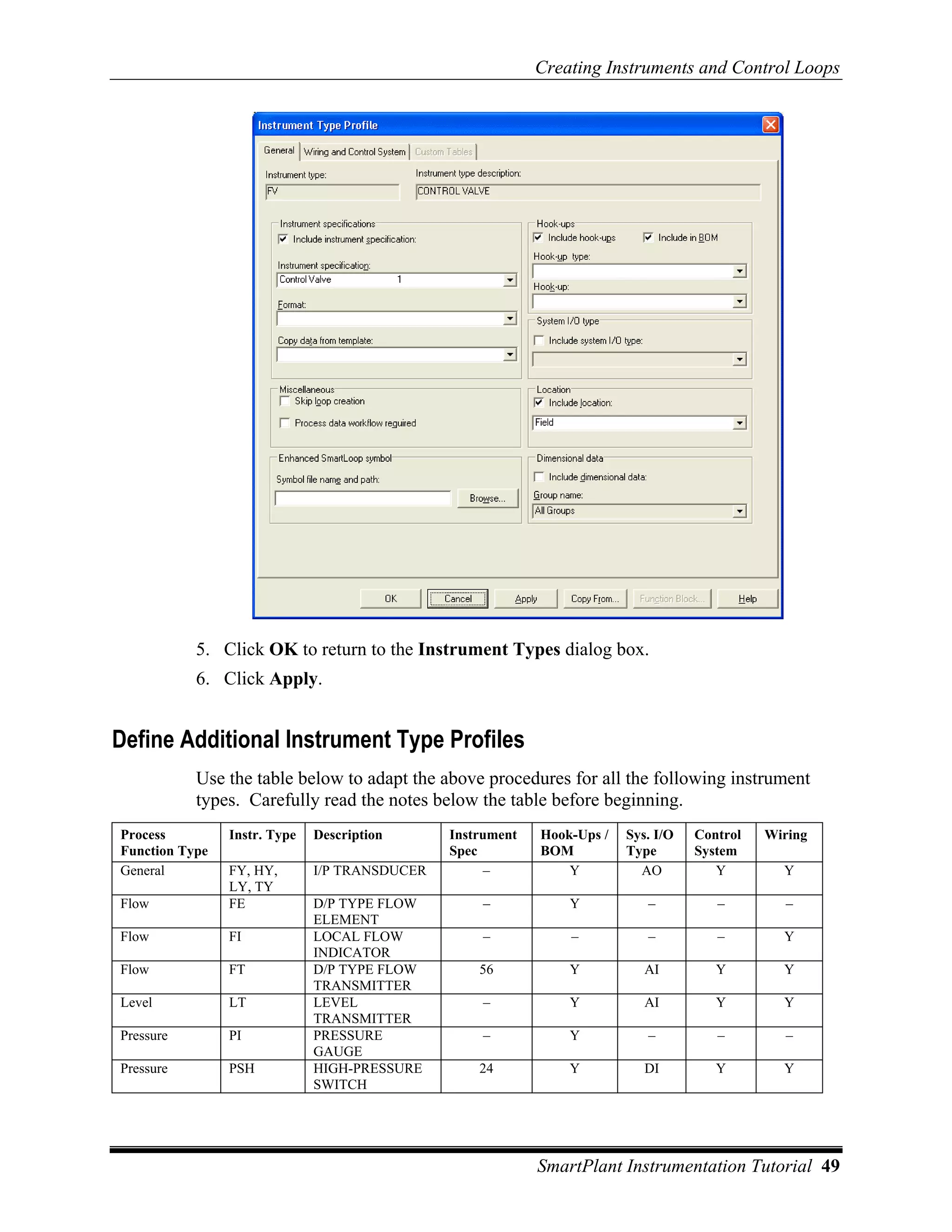 Creating Instruments and Control Loops




           5. Click OK to return to the Instrument Types dialog box.
           6. Click Apply.


Define Additional Instrument Type Profiles
           Use the table below to adapt the above procedures for all the following instrument
           types. Carefully read the notes below the table before beginning.
Process         Instr. Type   Description      Instrument   Hook-Ups /   Sys. I/O   Control   Wiring
Function Type                                  Spec         BOM          Type       System
General         FY, HY,       I/P TRANSDUCER         –          Y          AO          Y        Y
                LY, TY
Flow            FE            D/P TYPE FLOW        –            Y           –          –        –
                              ELEMENT
Flow            FI            LOCAL FLOW           –            –           –          –        Y
                              INDICATOR
Flow            FT            D/P TYPE FLOW        56           Y           AI         Y        Y
                              TRANSMITTER
Level           LT            LEVEL                –            Y           AI         Y        Y
                              TRANSMITTER
Pressure        PI            PRESSURE             –            Y           –          –        –
                              GAUGE
Pressure        PSH           HIGH-PRESSURE        24           Y           DI         Y        Y
                              SWITCH




                                                            SmartPlant Instrumentation Tutorial 49
 