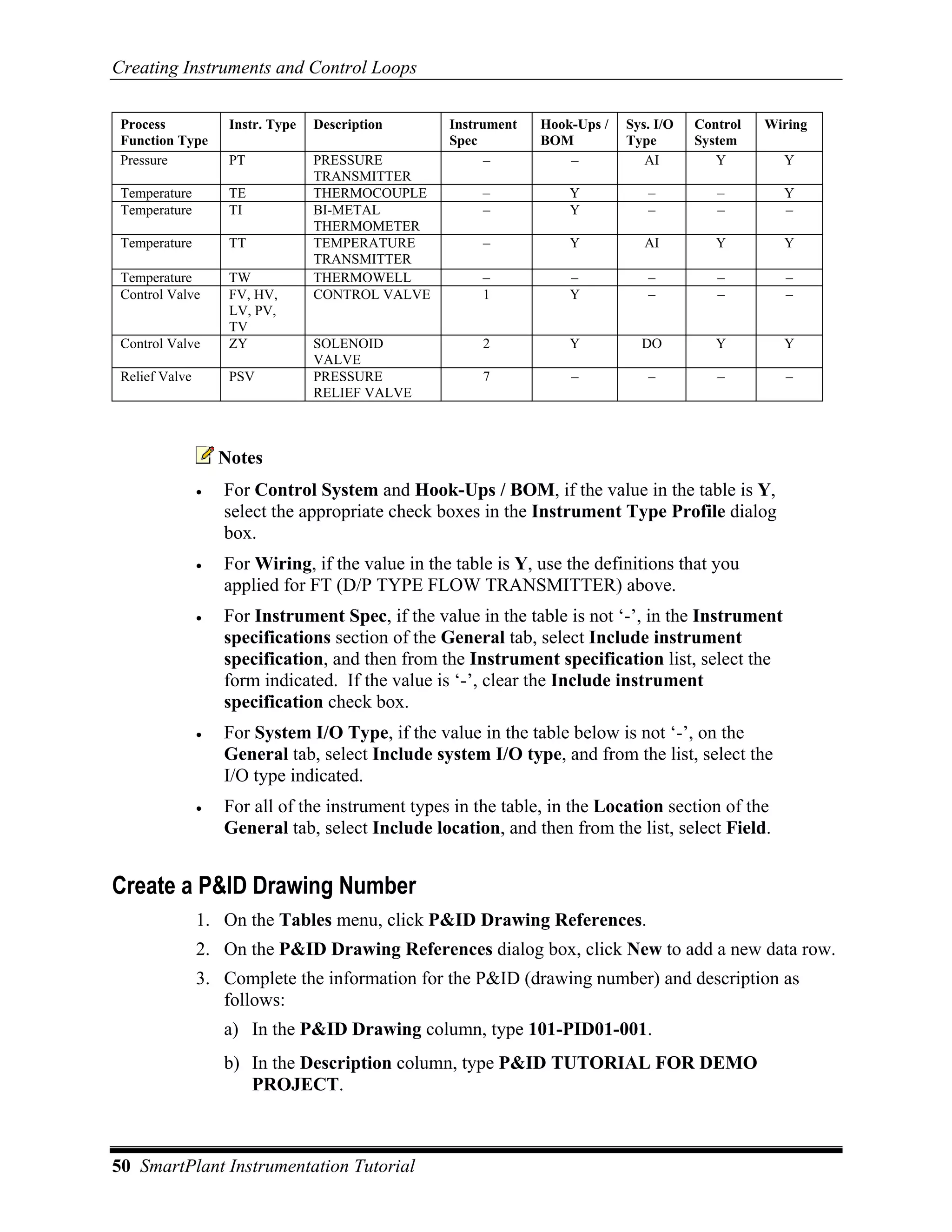 Creating Instruments and Control Loops

 Process             Instr. Type   Description     Instrument   Hook-Ups /   Sys. I/O   Control   Wiring
 Function Type                                     Spec         BOM          Type       System
 Pressure            PT            PRESSURE              –          –           AI         Y        Y
                                   TRANSMITTER
 Temperature         TE            THERMOCOUPLE         –           Y           –          –        Y
 Temperature         TI            BI-METAL             –           Y           –          –        –
                                   THERMOMETER
 Temperature         TT            TEMPERATURE          –           Y           AI         Y        Y
                                   TRANSMITTER
 Temperature         TW            THERMOWELL           –           –           –          –        –
 Control Valve       FV, HV,       CONTROL VALVE        1           Y           –          –        –
                     LV, PV,
                     TV
 Control Valve       ZY            SOLENOID             2           Y          DO          Y        Y
                                   VALVE
 Relief Valve        PSV           PRESSURE             7           –           –          –        –
                                   RELIEF VALVE



                    Notes
                •   For Control System and Hook-Ups / BOM, if the value in the table is Y,
                    select the appropriate check boxes in the Instrument Type Profile dialog
                    box.
                •   For Wiring, if the value in the table is Y, use the definitions that you
                    applied for FT (D/P TYPE FLOW TRANSMITTER) above.
                •   For Instrument Spec, if the value in the table is not ‘-’, in the Instrument
                    specifications section of the General tab, select Include instrument
                    specification, and then from the Instrument specification list, select the
                    form indicated. If the value is ‘-’, clear the Include instrument
                    specification check box.
                •   For System I/O Type, if the value in the table below is not ‘-’, on the
                    General tab, select Include system I/O type, and from the list, select the
                    I/O type indicated.
                •   For all of the instrument types in the table, in the Location section of the
                    General tab, select Include location, and then from the list, select Field.


Create a P&ID Drawing Number
                1. On the Tables menu, click P&ID Drawing References.
                2. On the P&ID Drawing References dialog box, click New to add a new data row.
                3. Complete the information for the P&ID (drawing number) and description as
                   follows:
                    a) In the P&ID Drawing column, type 101-PID01-001.
                    b) In the Description column, type P&ID TUTORIAL FOR DEMO
                       PROJECT.



50 SmartPlant Instrumentation Tutorial
 