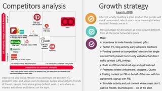 Competitors analysis
UX:simplicity,design,content&features
Interaction on common interests
Just news/content, little interaction Full interaction, complete user profile
LimitedUXGreatUX
67M DAU
500M
valuation
17M DAU
* DAU (daily active users) figures, for desktop only, are taken from worthofweb.com
calculator based on alexa stats
85M DAU
3.8B valuation
2,5M DAU, lot of fake profiles
Flipboard raised 160M$
& bought Zite for 60M$
Prismatic raised 15M$
12K DAU
raised 12M$
13M DAU
Intoo
1M DAU
Growth strategy
Inherent virality: building a great product that people will
use & recommend, who is much more meaningful when
the user’s friends are on it
Press coverage for disruption: as Intoo is quite different
from all the social networks in place
Misc:
 Incentives to invite friends (contest, gifts)
 Twitter, Fb, blog activity, early adopters feedback
 Posting content on competitors’ sites and on single
interest/hobby based community websites that direct
traffic to Intoo (URL linking)
 Build an iOS and Android app and get featured
 Promoted tweets (influencers, bloggers), Quora
Posting content on FB on behalf of the user with his
agreement (signup with FB)
 Simulate activity and put content where users don’t,
just like Reddit, Stumbleupon… did at the start.
Launch -2016
Intoo is the only social network that addresses the problem n°1
(problem slide) and allows users to discover people around them, friends
of friends, people from a local group (school, work…) who share an
interest with them and interact on the topic.
 