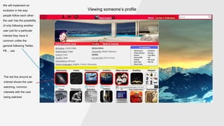 Viewing someone’s profile
The red line around an
interest shows the user
watching, common
interests with the user
being watched
We will implement an
evolution in the way
people follow each other:
the user has the possibility
of only following another
user just for a particular
interest they have in
common unlike the
general following Twitter,
FB… use
 