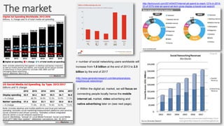 The market
http://techcrunch.com/2014/04/07/internet-ad-spend-to-reach-121b-in-2014-
23-of-537b-total-ad-spend-ad-tech-gives-display-a-boost-over-search/
 number of social networking users worldwide will
increase from 1.8 billion at the end of 2013 to 2.5
billion by the end of 2017
(http://www.generatorresearch.com/tekcarta/analysis-
insight/social-networking/)
 Within the digital ad. market, we will focus on
connecting people locally hence the mobile
internet ad. market, video advertising and
native advertising later on (see next page).
 