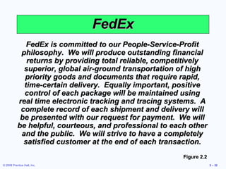 FedEx
              FedEx is committed to our People-Service-Profit
            philosophy. We will produce outstanding financial
              returns by providing total reliable, competitively
             superior, global air-ground transportation of high
             priority goods and documents that require rapid,
             time-certain delivery. Equally important, positive
             control of each package will be maintained using
           real time electronic tracking and tracing systems. A
            complete record of each shipment and delivery will
            be presented with our request for payment. We will
           be helpful, courteous, and professional to each other
            and the public. We will strive to have a completely
             satisfied customer at the end of each transaction.
                                                         Figure 2.2
© 2008 Prentice Hall, Inc.                                            2 – 32
 