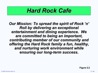 Hard Rock Cafe

              Our Mission: To spread the spirit of Rock ‘n’
                    Roll by delivering an exceptional
               entertainment and dining experience. We
                  are committed to being an important,
              contributing member of our community and
              offering the Hard Rock family a fun, healthy,
                 and nurturing work environment while
                    ensuring our long-term success.


                                                     Figure 2.2
© 2008 Prentice Hall, Inc.                                        2 – 34
 