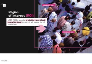 intoPIX - Everything about Jpeg2000