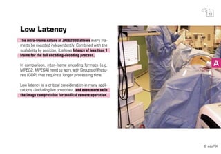 intoPIX - Everything about Jpeg2000