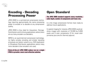 intoPIX - Everything about Jpeg2000