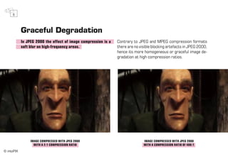 intoPIX - Everything about Jpeg2000