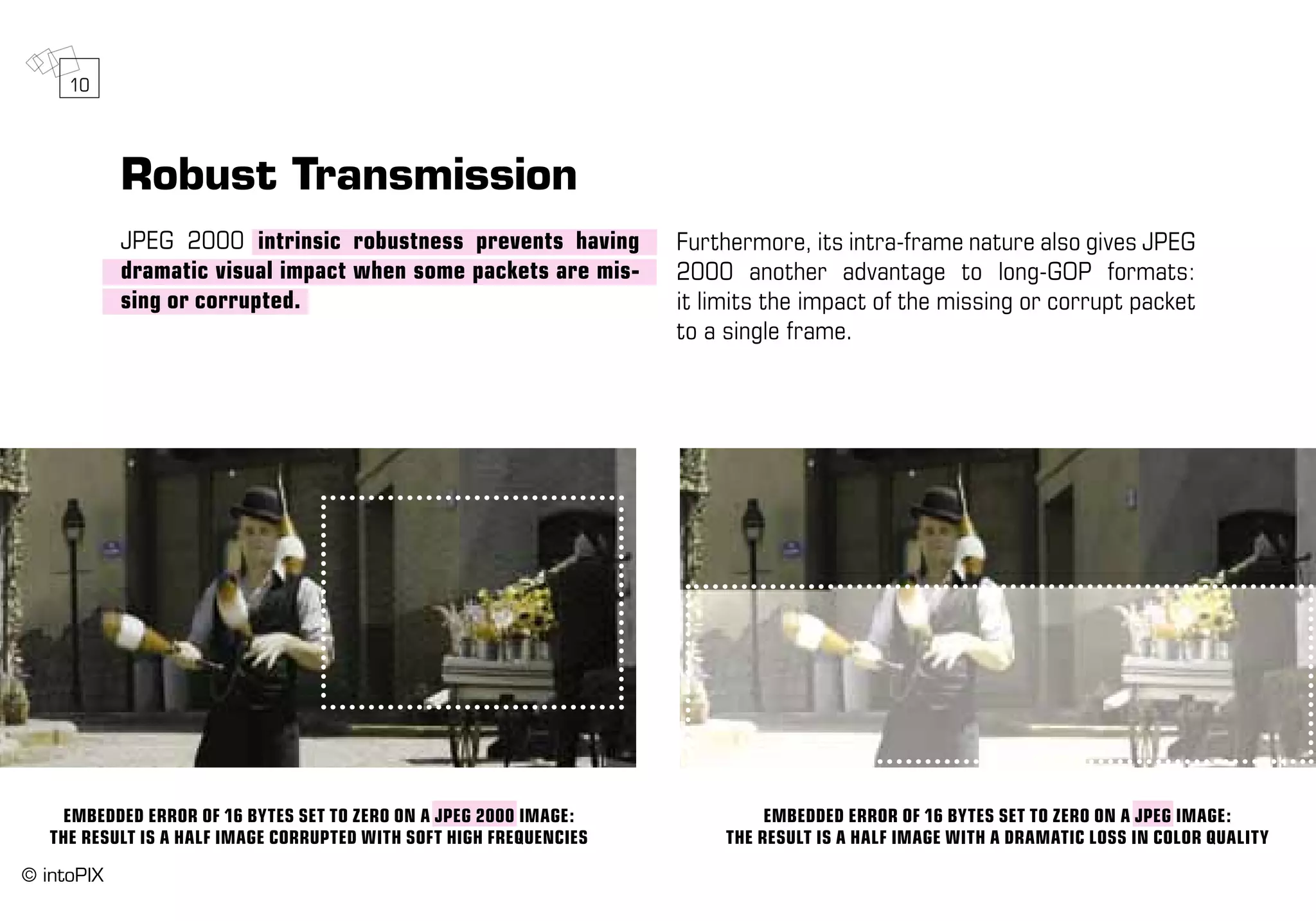 Robust Transmission
JPEG 2000 intrinsic robustness prevents having
dramatic visual impact when some packets are mis-
sing or corrupted.
Furthermore, its intra-frame nature also gives JPEG
2000 another advantage to long-GOP formats:
it limits the impact of the missing or corrupt packet
to a single frame.
Embedded error of 16 Bytes set to zero on a JPEG 2000 image:
the result is a half imagE corrupted with soft high frequencies
Embedded Error of 16 Bytes set to zero on a JPEG image:
the result is a half image with a dramatic loss in color quality
10
© intoPIX
 